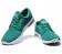 Basket Nike SB Stefan Janoski Max Unisex Vert/Blanche 631303-143