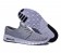Nike SB Stefan Janoski Max Loup Gris/Blanche Unisex Chaussures 631303-001